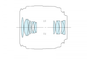 lens-construction