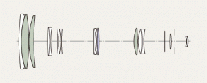 lens_structure