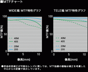 100400mmpanamtf