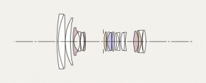 24-105-sigma