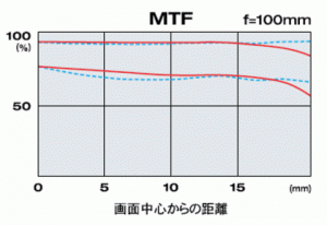 at-x-m100-pro-d-mtf