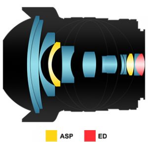 10mm-f2-8-ed-as-ncs-cs-lens