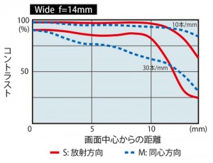 1420mtf_14-thumb-420xauto-2113