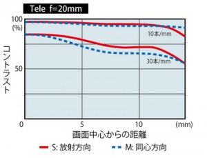 1420mtf_20-thumb-420xauto-2114