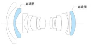 vm-10mm-kosei