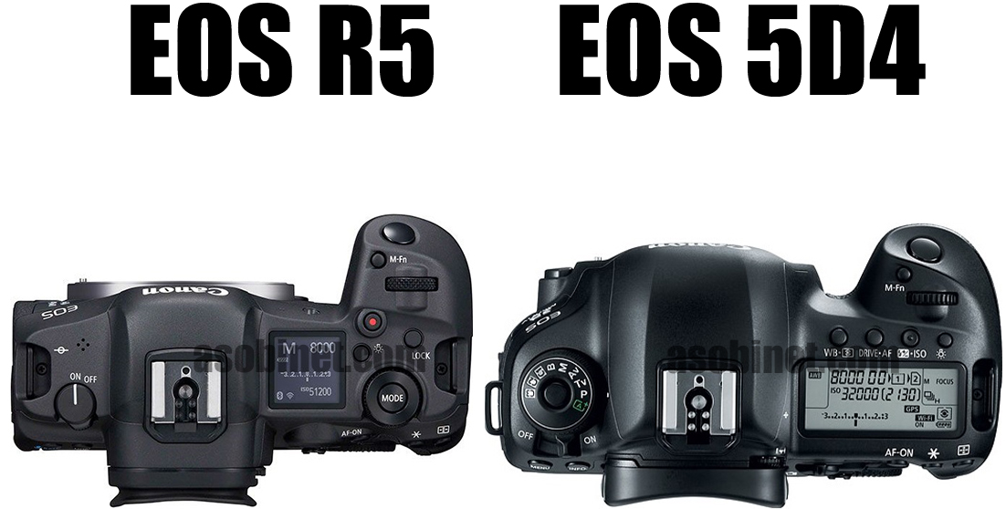 EOS R5と5D Mark IVの比較